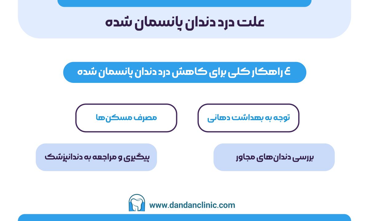 علت درد دندان پانسمان شده